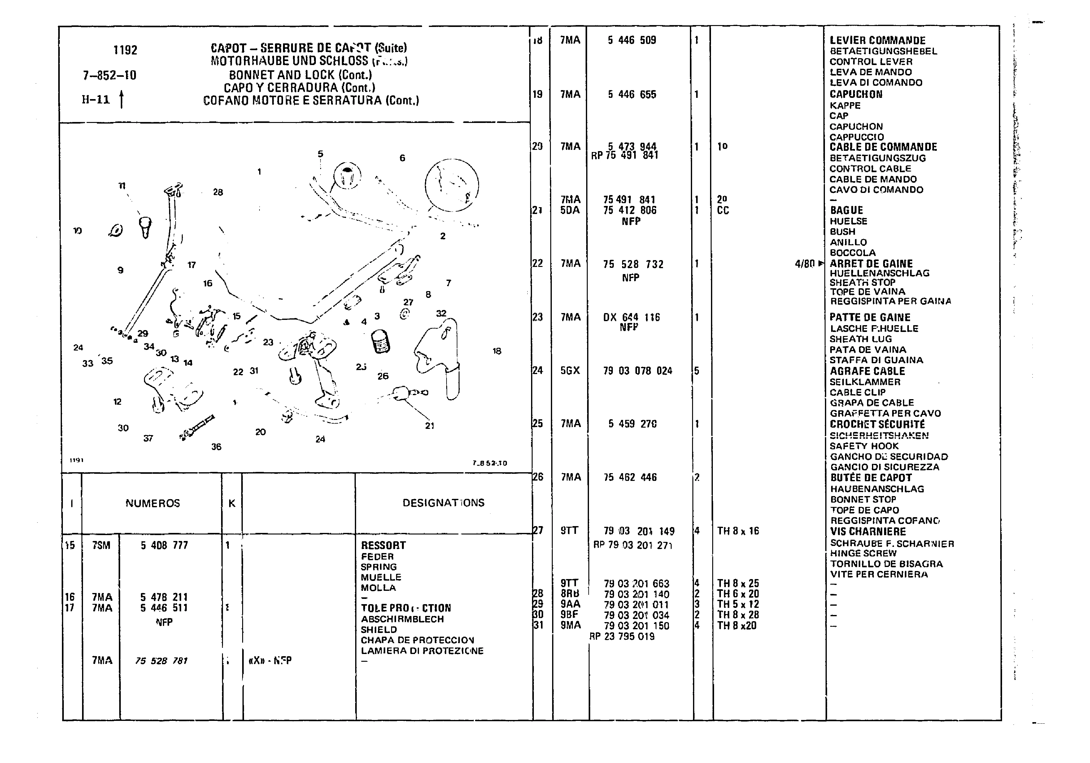 Bonnet & Lock, page 719 of 860 — CX Parts Catalogue — 1979–1981