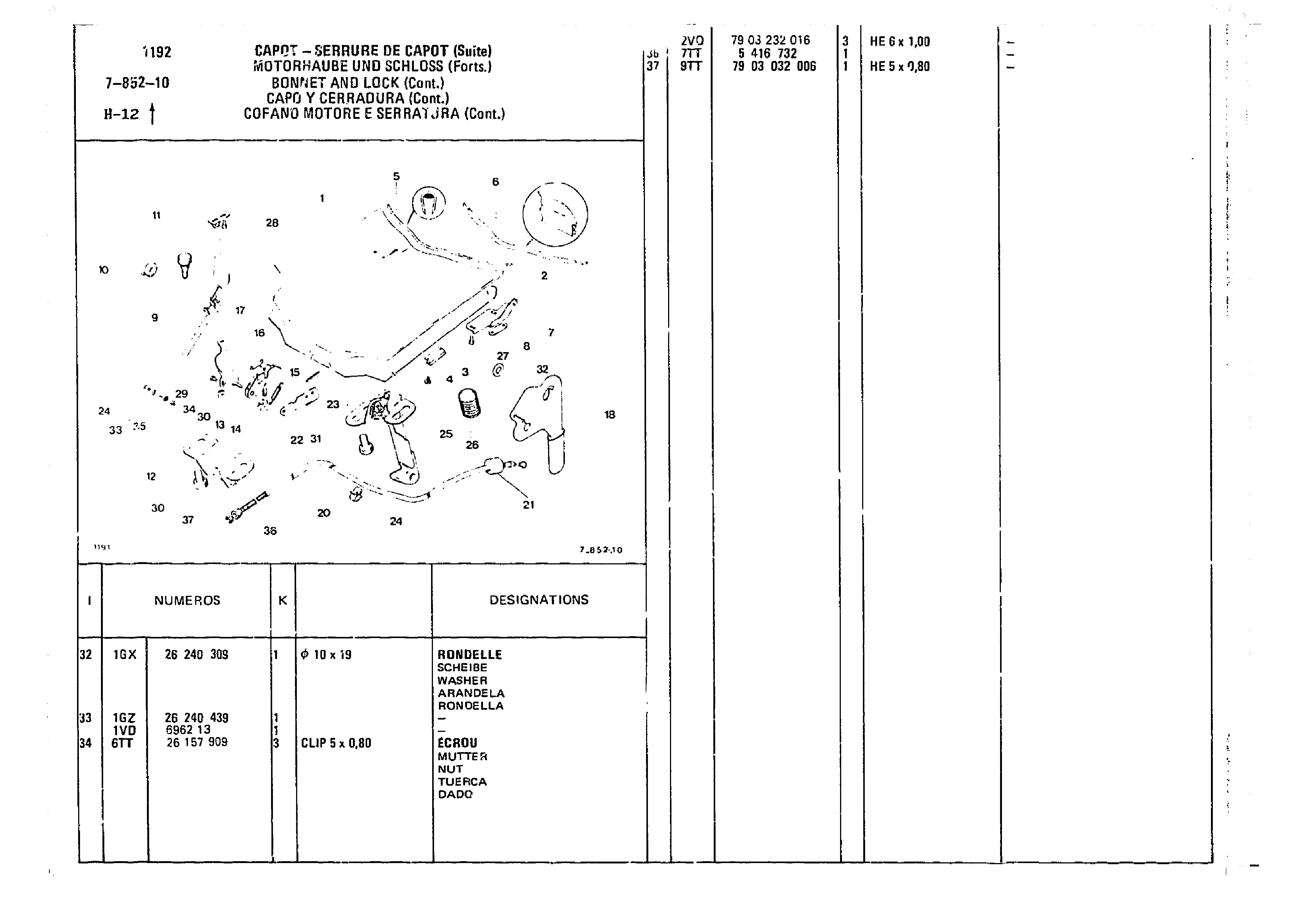 Bonnet & Lock, page 720 of 860 — CX Parts Catalogue — 1979–1981