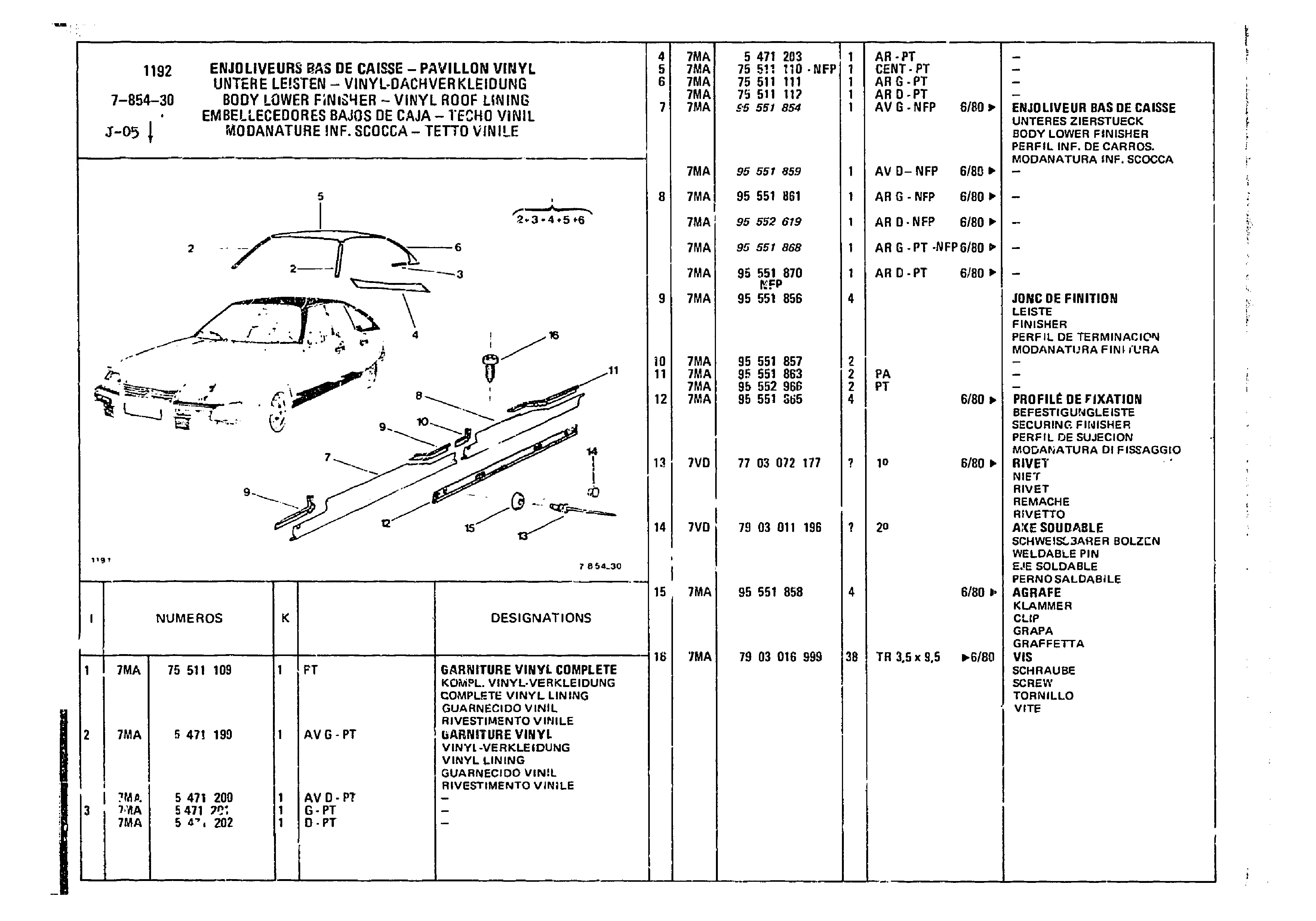 Body Lower Finisher, page 734 of 860 — CX Parts Catalogue — 1979–1981
