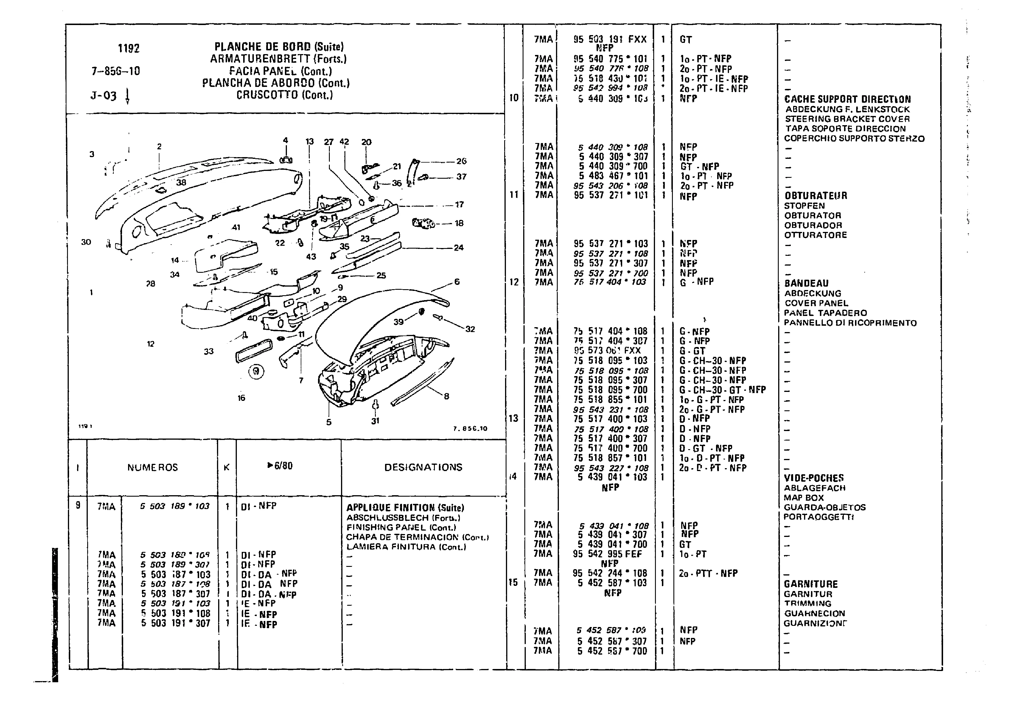 Facia Panel, page 736 of 860 — CX Parts Catalogue — 1979–1981