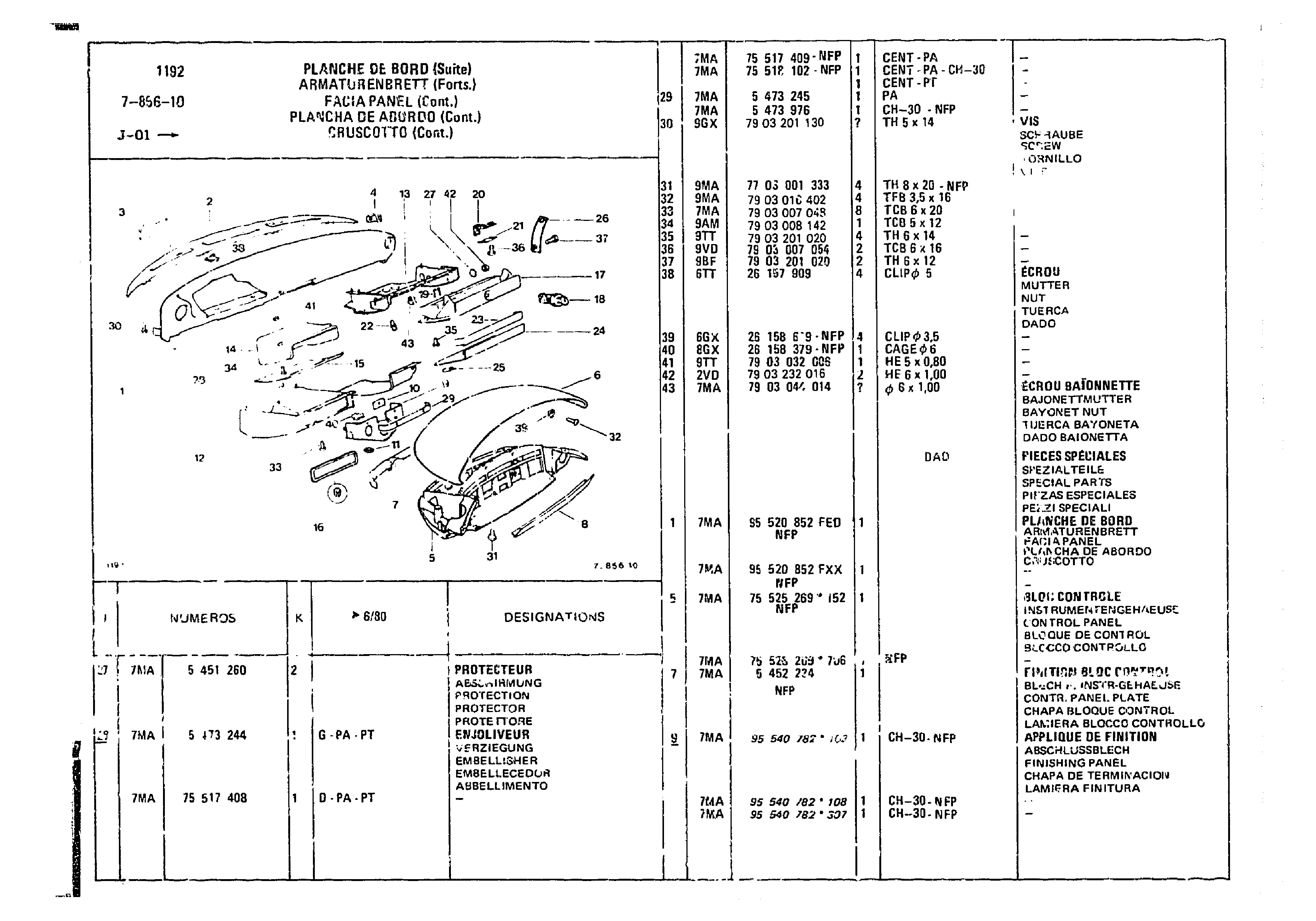 Facia Panel, page 738 of 860 — CX Parts Catalogue — 1979–1981
