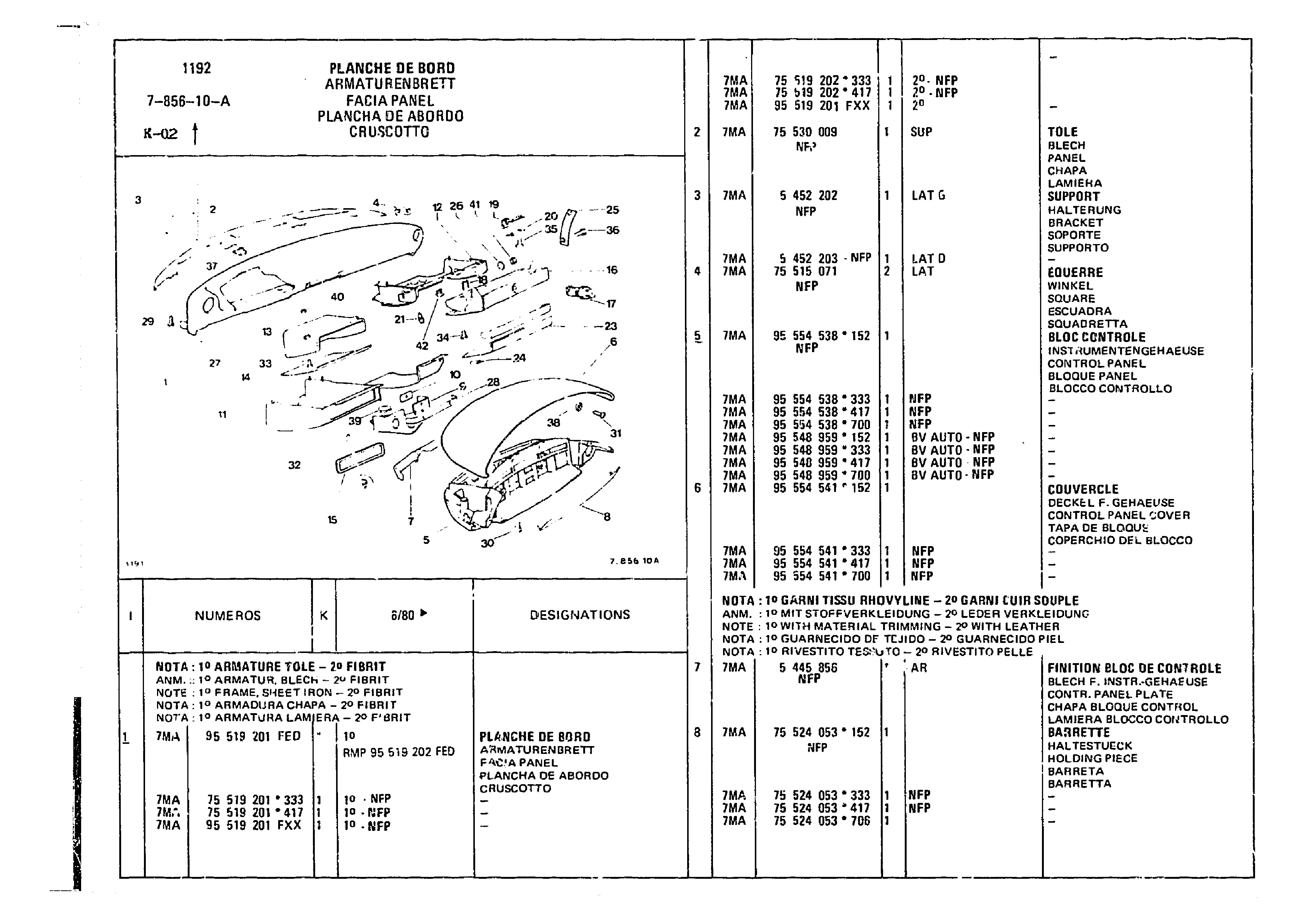 Facia Panel, page 740 of 860 — CX Parts Catalogue — 1979–1981