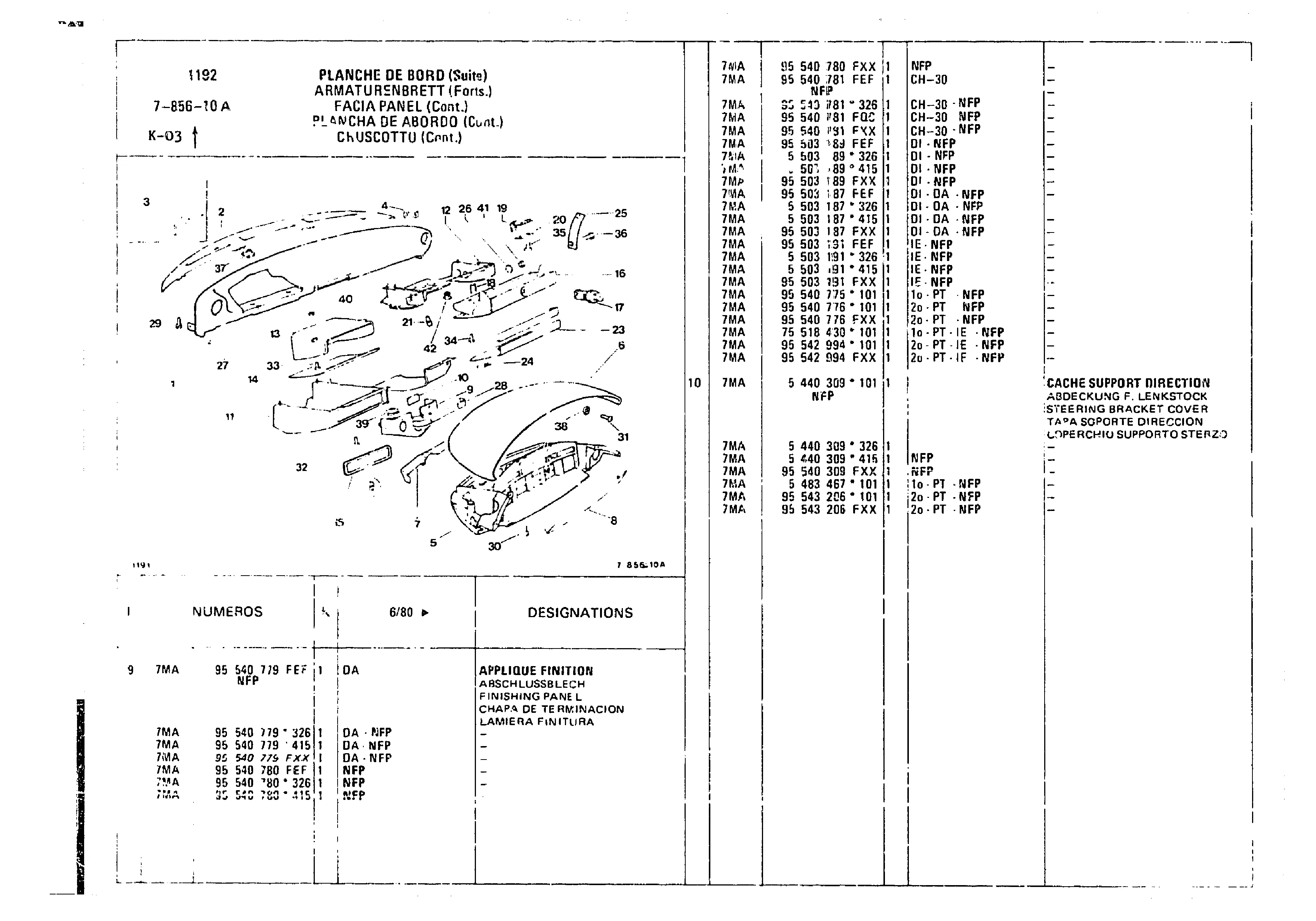 Facia Panel, page 741 of 860 — CX Parts Catalogue — 1979–1981