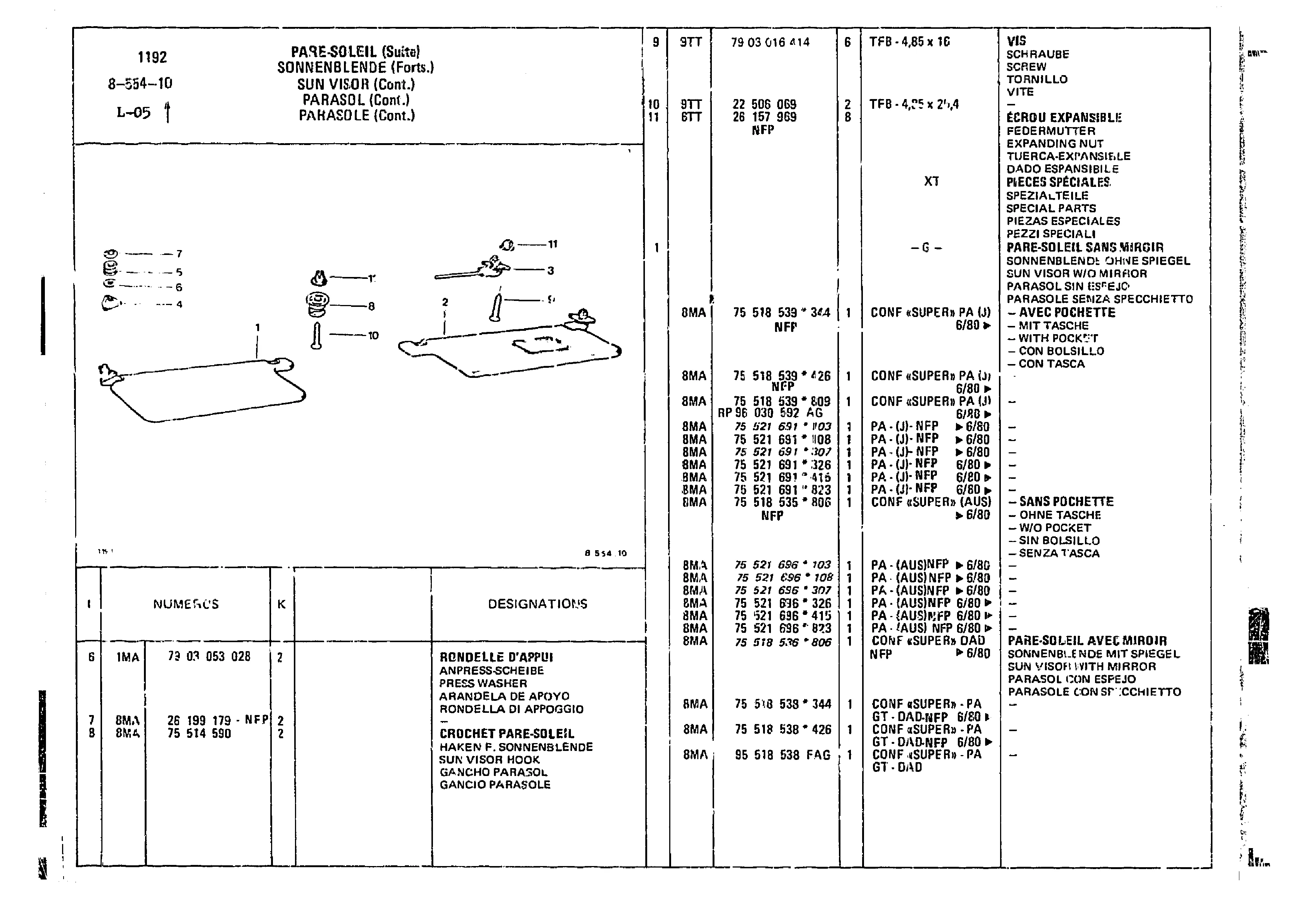 Sun Visor, page 751 of 860 — CX Parts Catalogue — 1979–1981