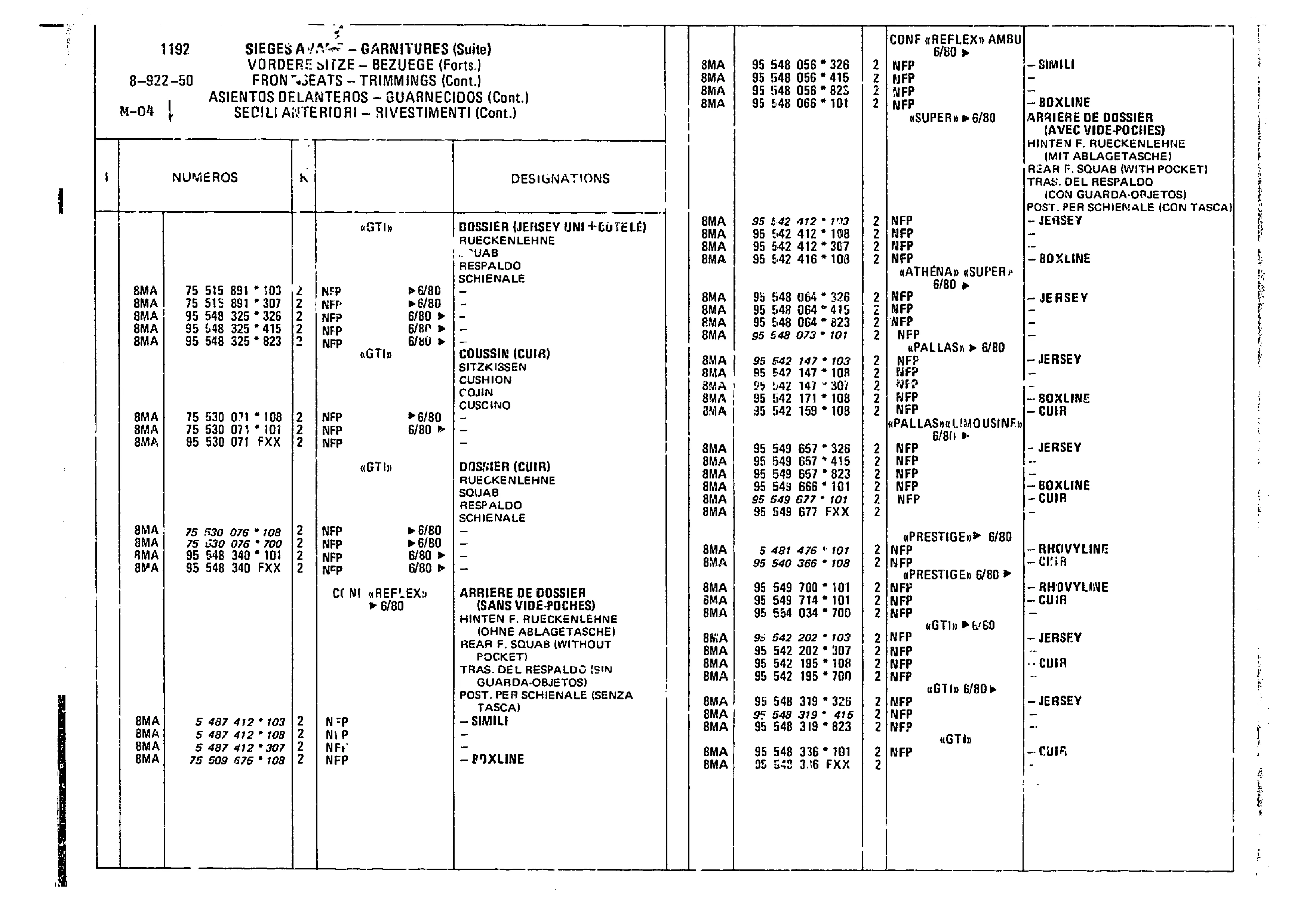 Front Seats Trimming, page 773 of 860 — CX Parts Catalogue — 1979–1981