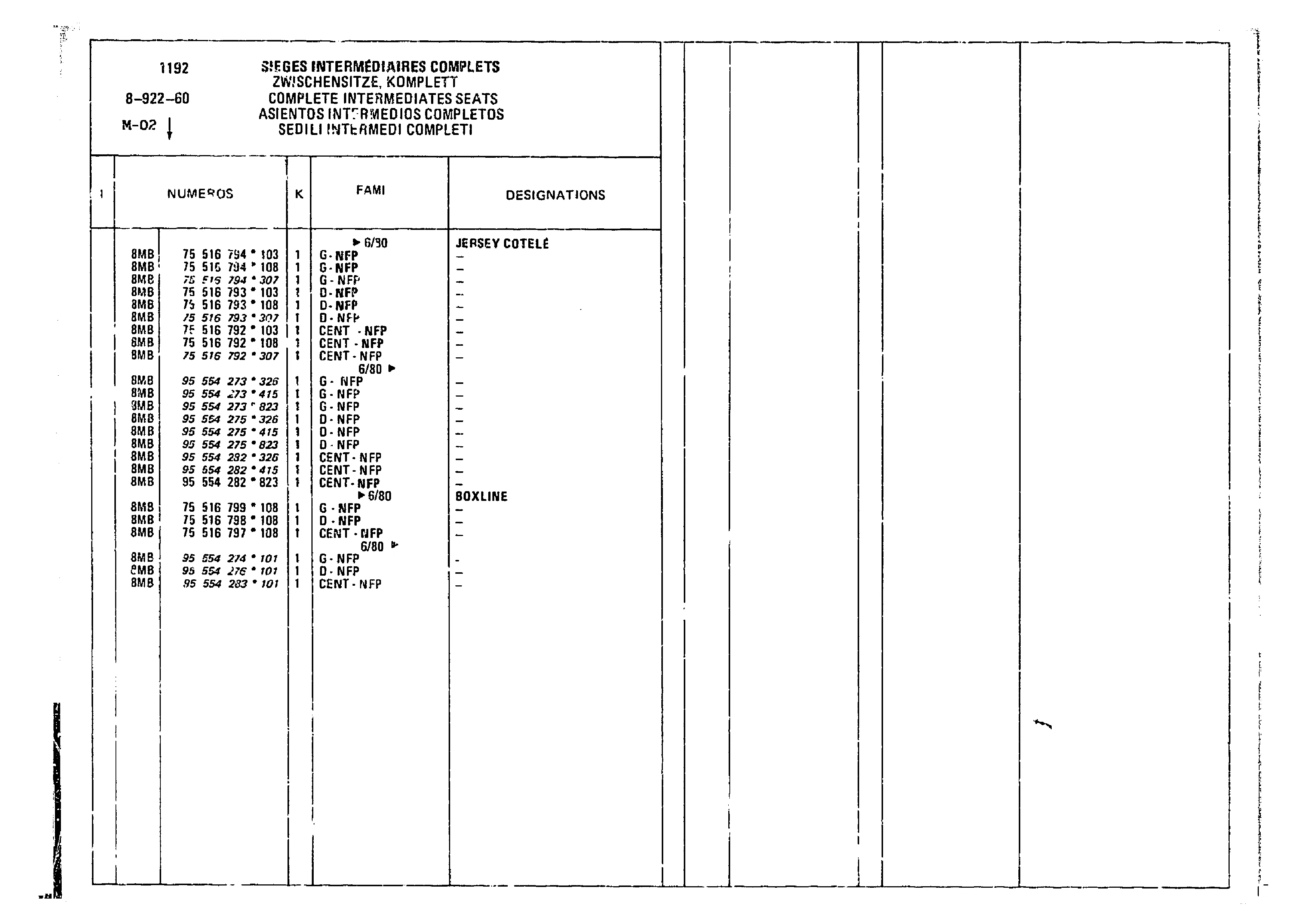 Complete Intermediates Seats, page 775 of 860 — CX Parts Catalogue — 1979–1981