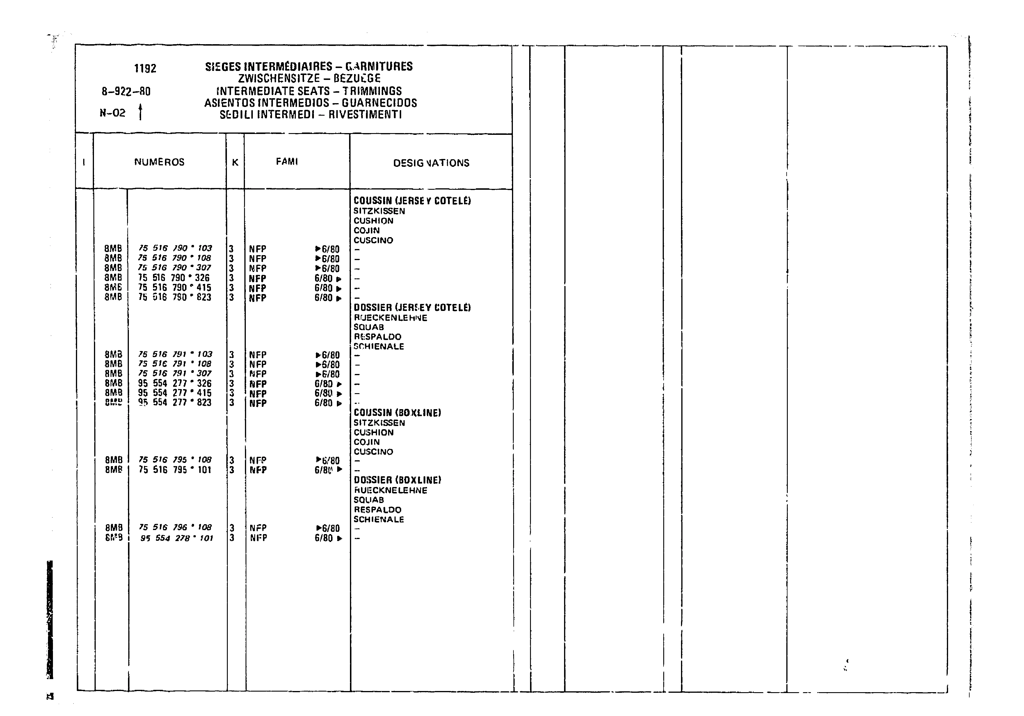 Complete Intermediates Seats, page 778 of 860 — CX Parts Catalogue — 1979–1981