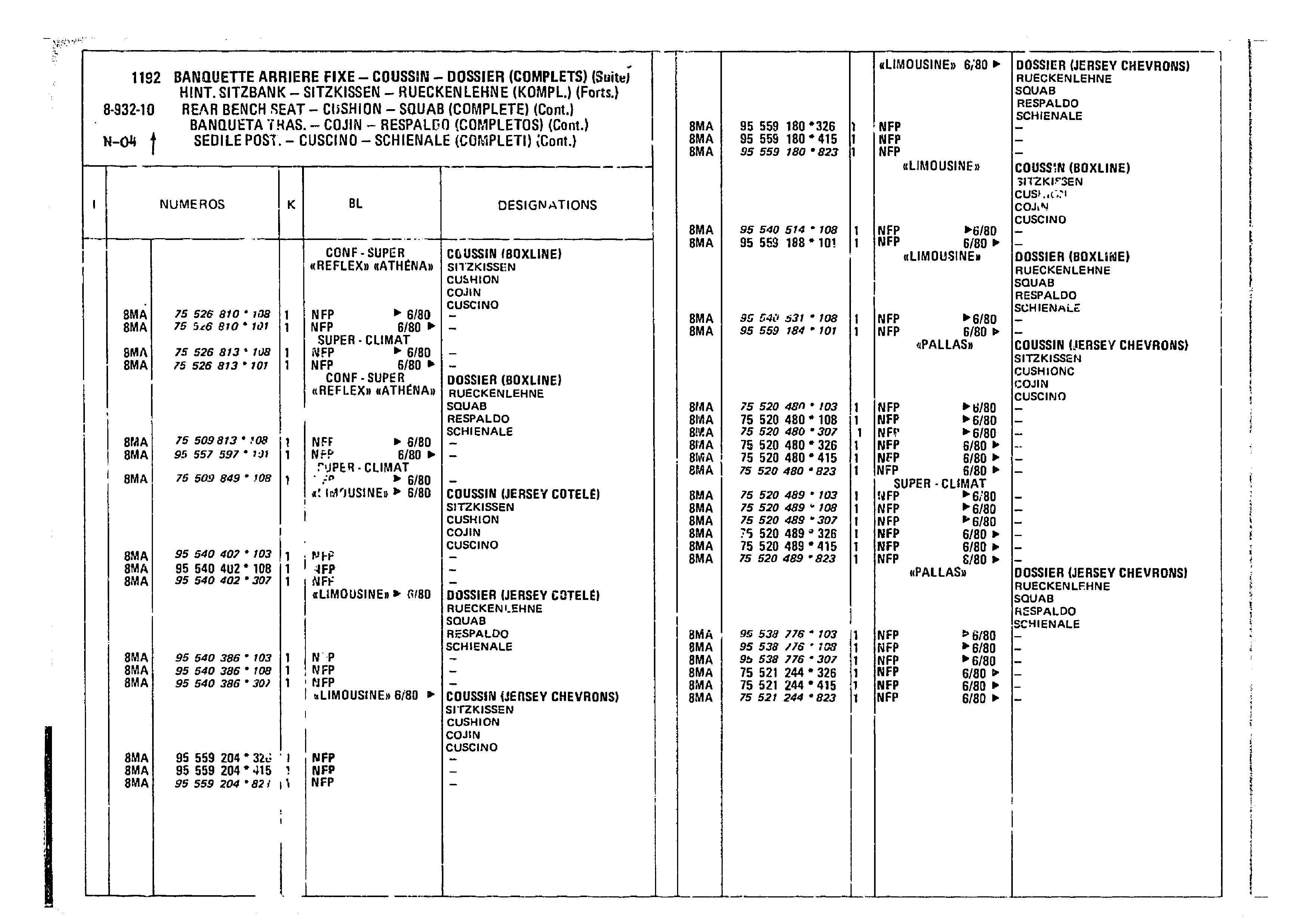 Rear Bench Seat, page 780 of 860 — CX Parts Catalogue — 1979–1981