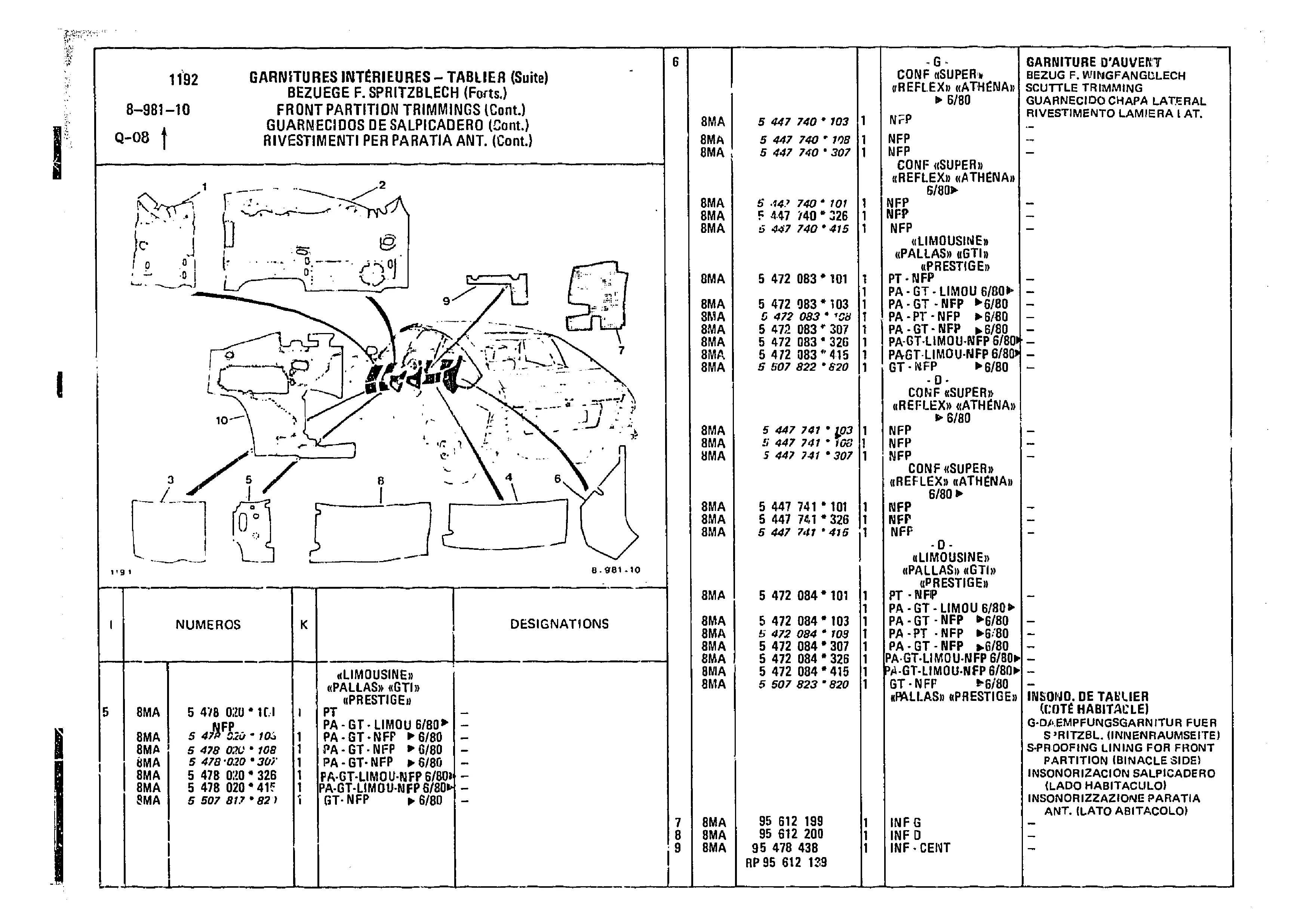 Front Partition Trimmings, page 814 of 860 — CX Parts Catalogue — 1979–1981