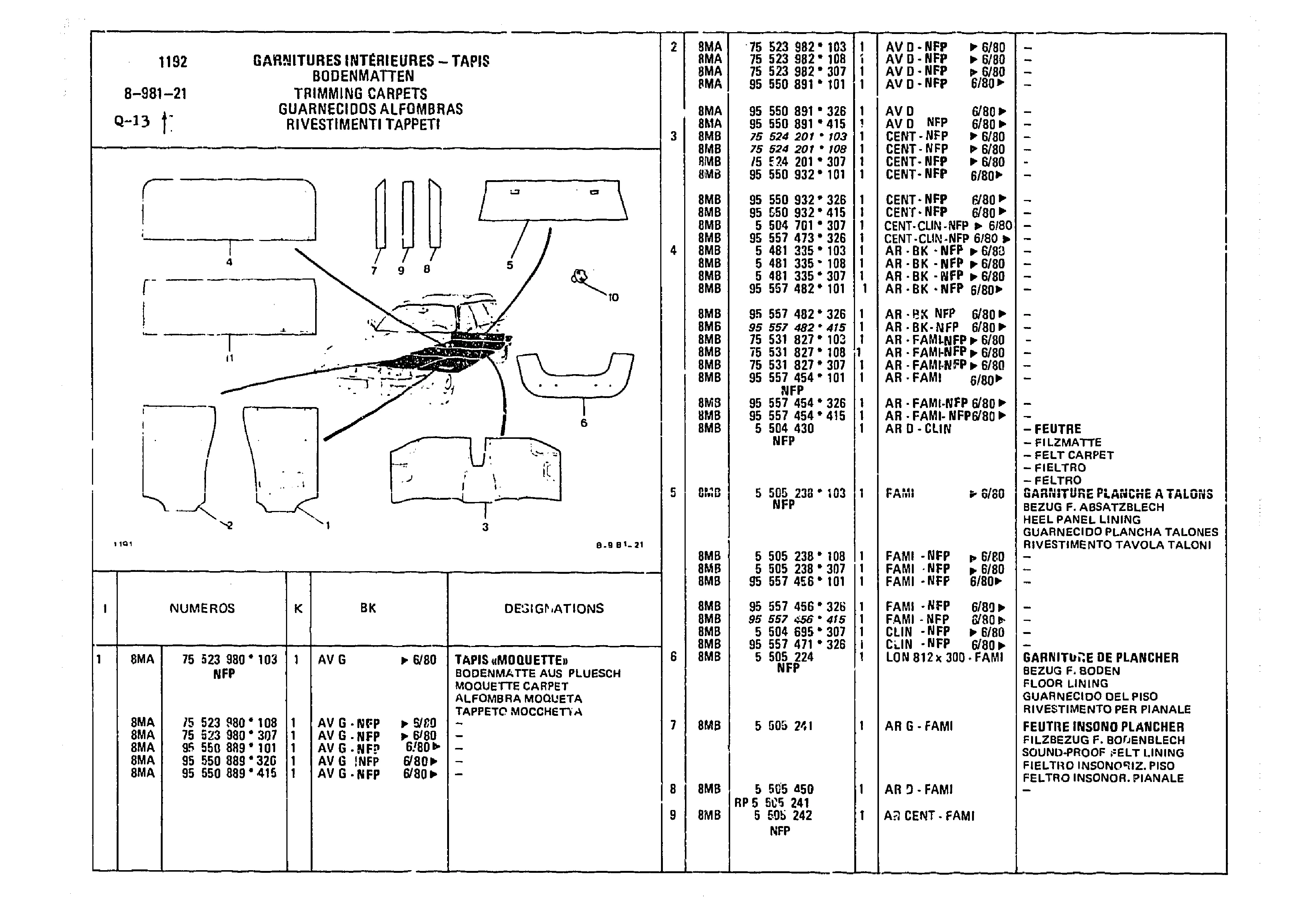 Trimmings Carpets, page 819 of 860 — CX Parts Catalogue — 1979–1981