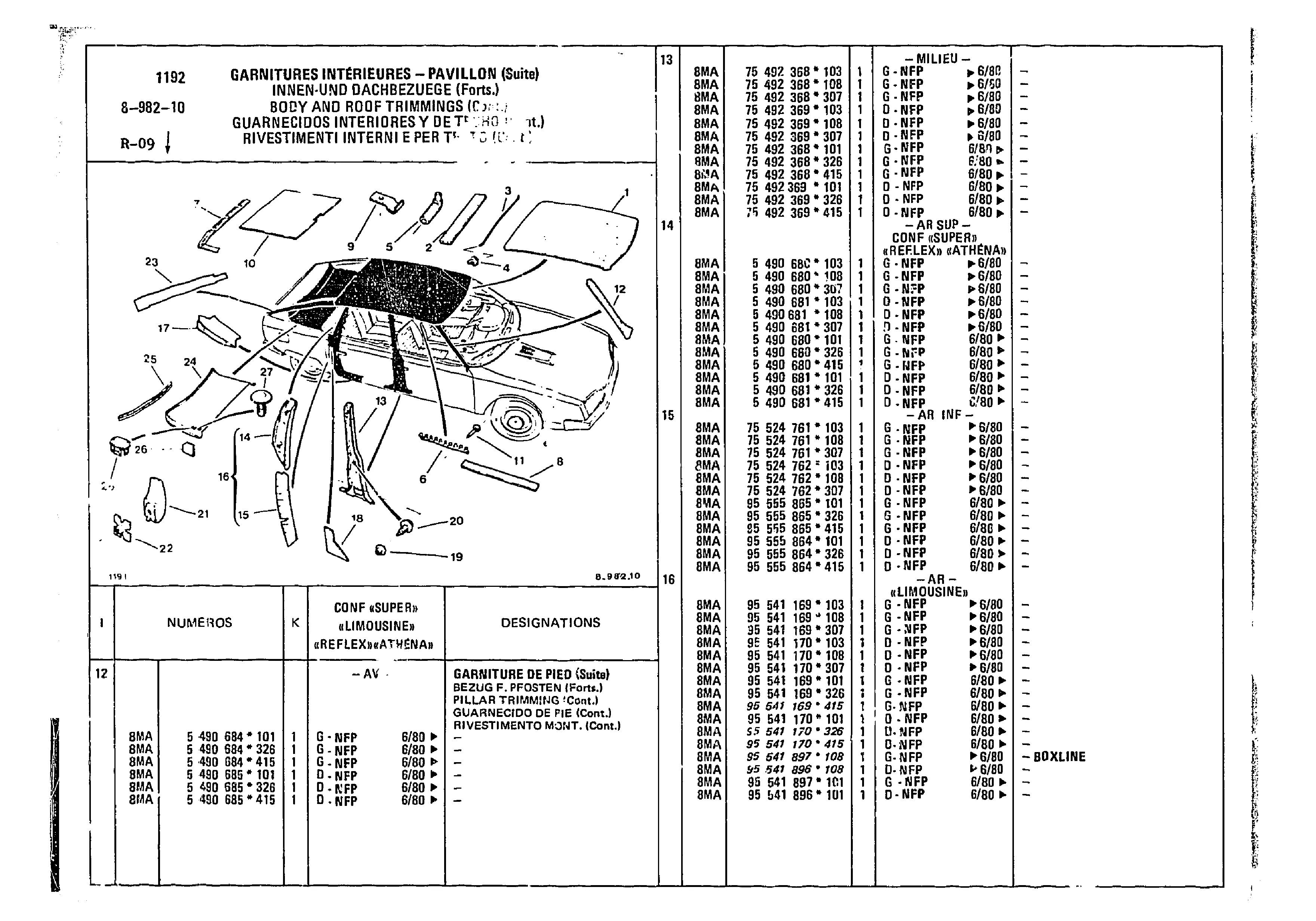 Body & Roof Trimmings, page 828 of 860 — CX Parts Catalogue — 1979–1981
