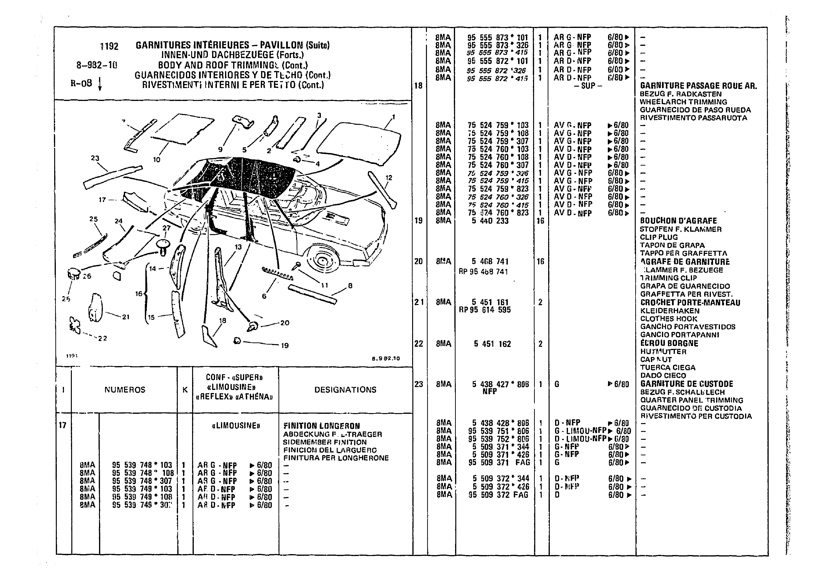 Body & Roof Trimmings, page 829 of 860 — CX Parts Catalogue — 1979–1981