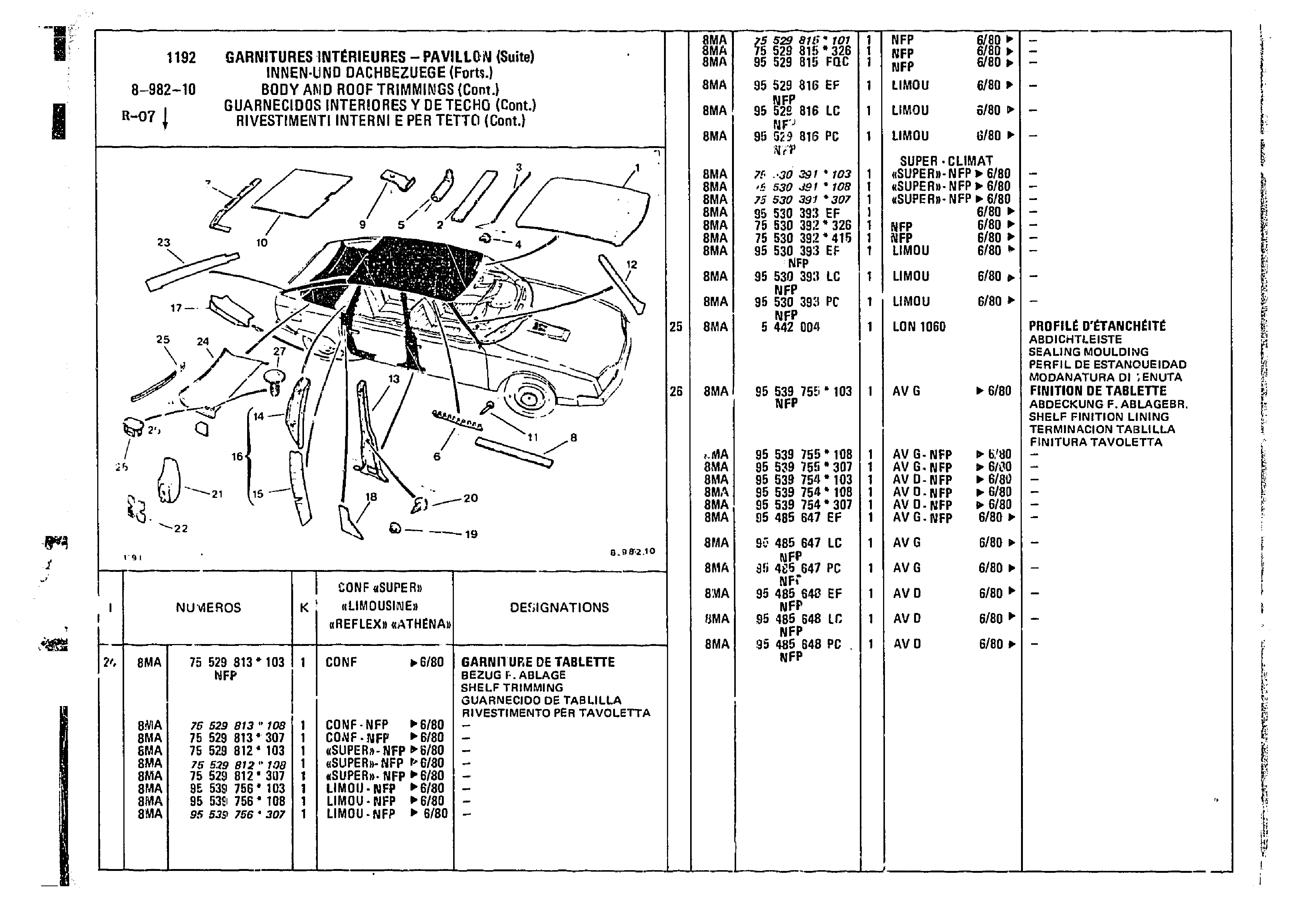 Body & Roof Trimmings, page 830 of 860 — CX Parts Catalogue — 1979–1981