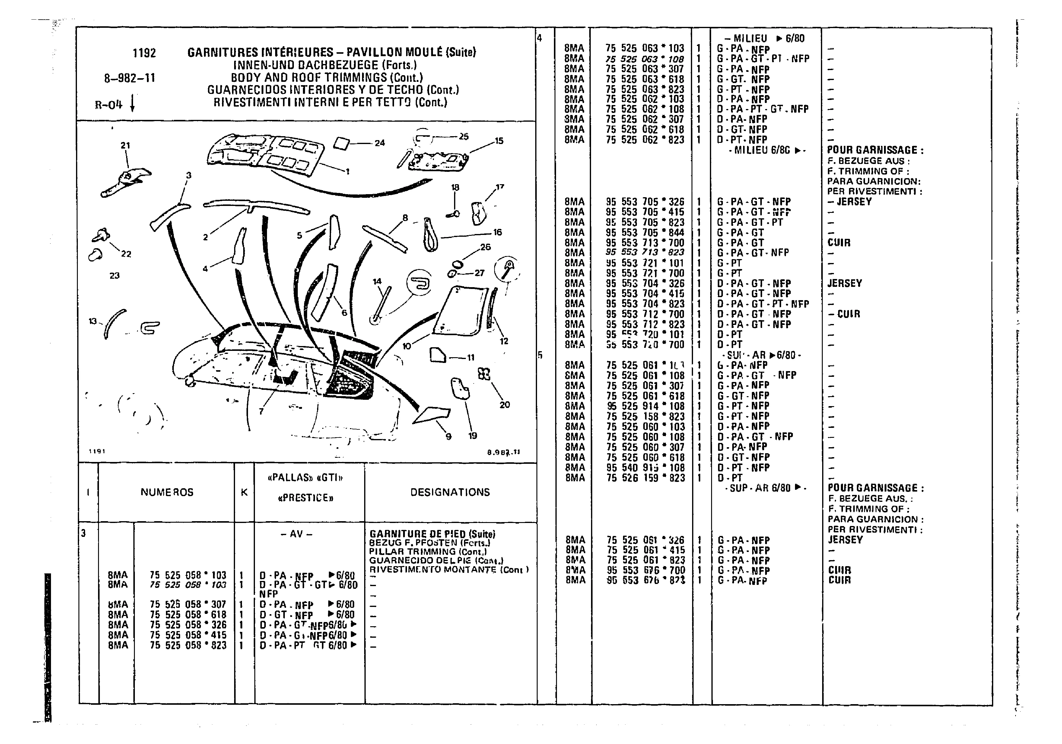 Body & Roof Trimmings, page 833 of 860 — CX Parts Catalogue — 1979–1981