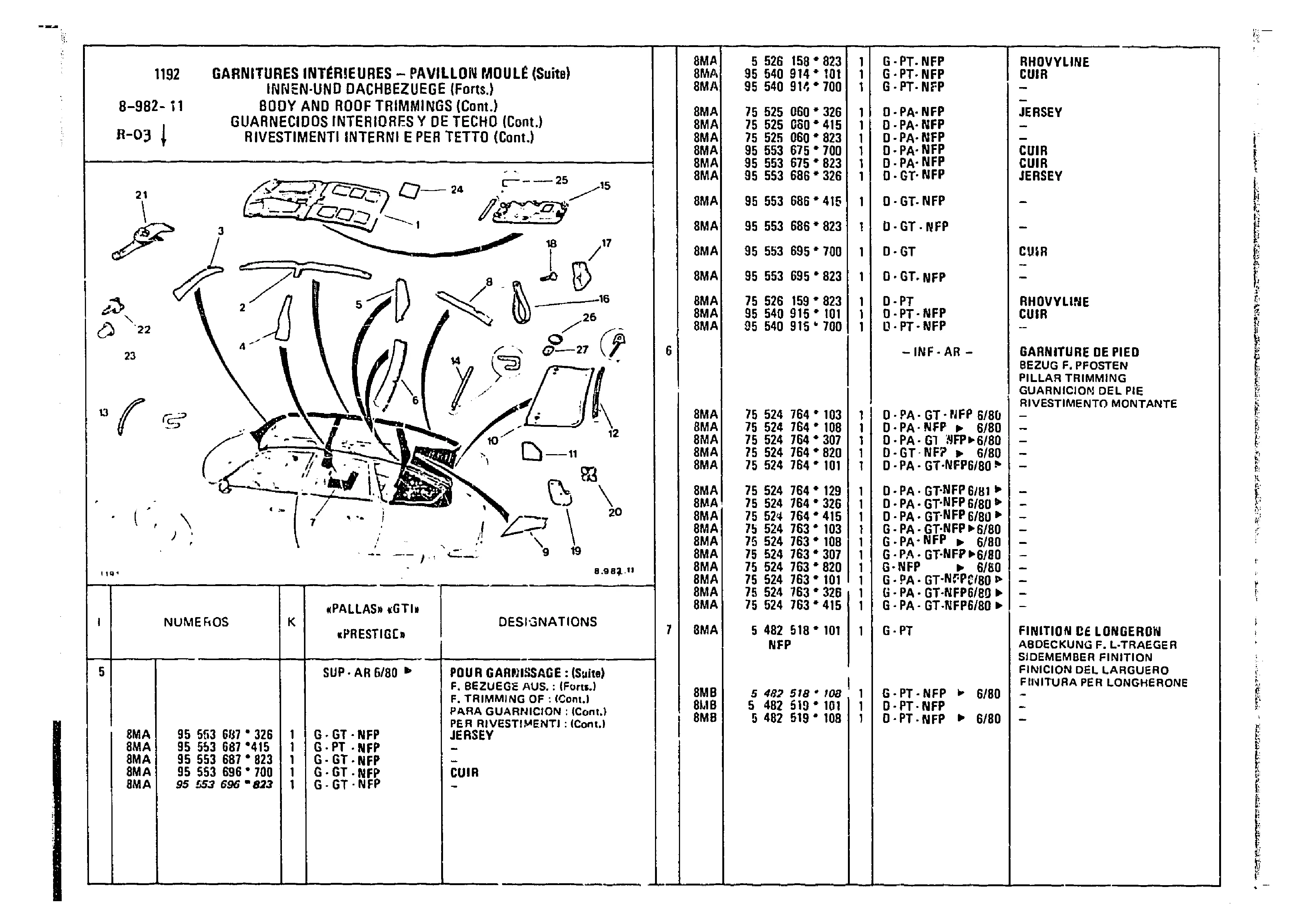 Body & Roof Trimmings, page 834 of 860 — CX Parts Catalogue — 1979–1981