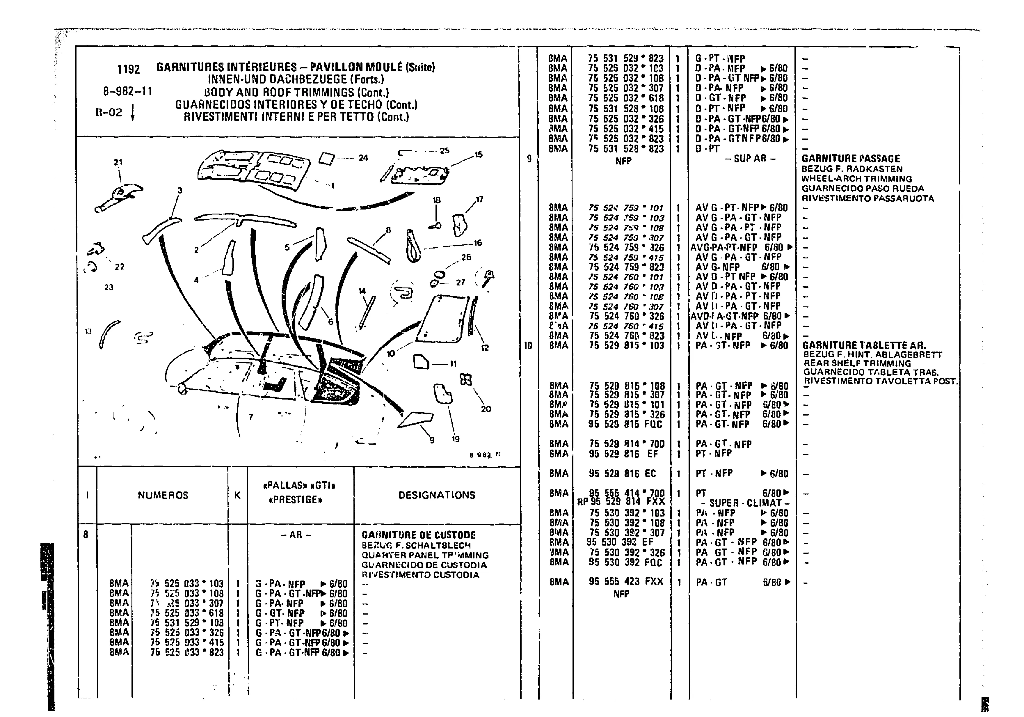 Body & Roof Trimmings, page 835 of 860 — CX Parts Catalogue — 1979–1981