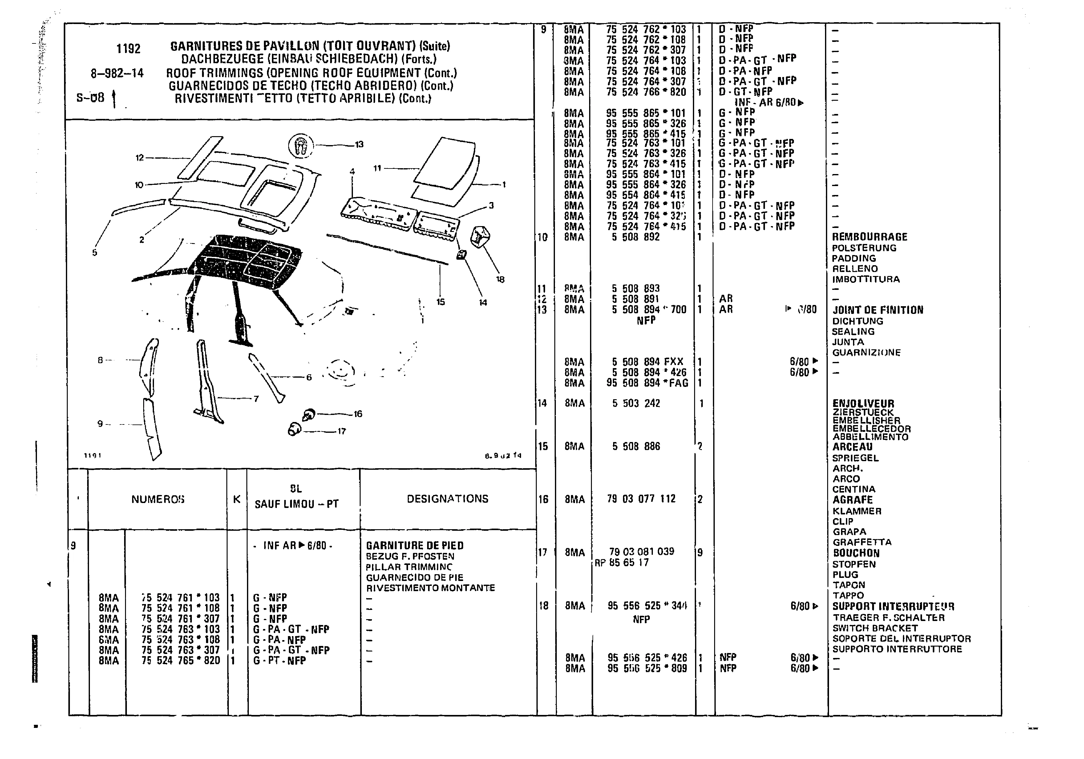 Roof Trimmings, page 844 of 860 — CX Parts Catalogue — 1979–1981