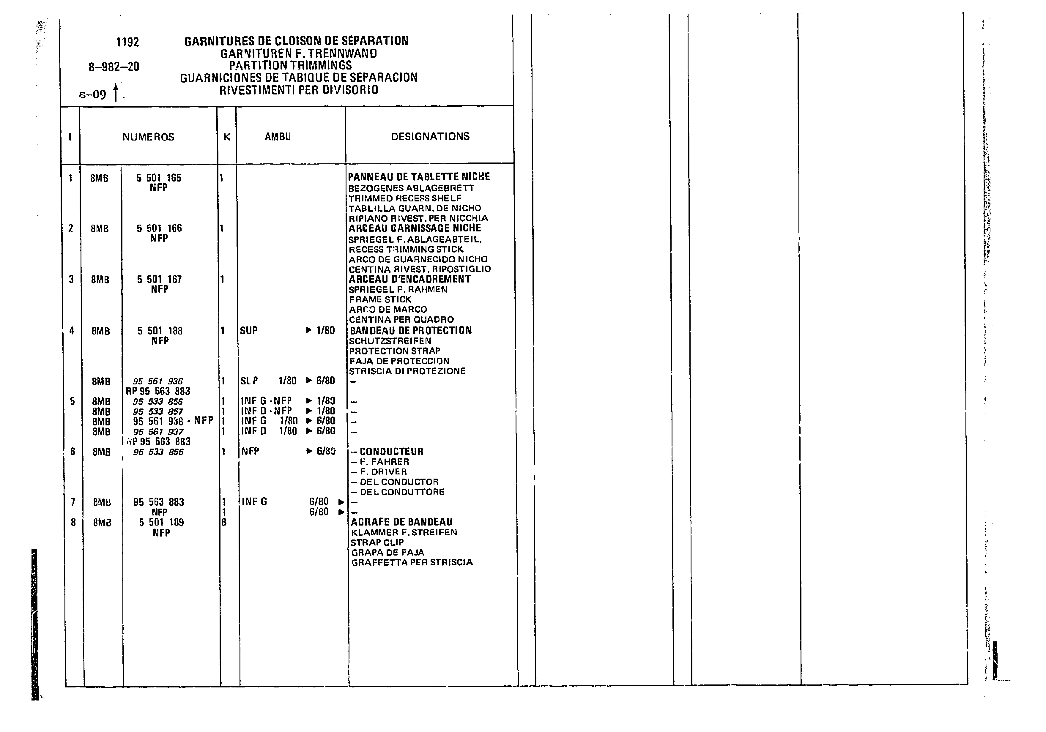Partition Trimmings, page 845 of 860 — CX Parts Catalogue — 1979–1981