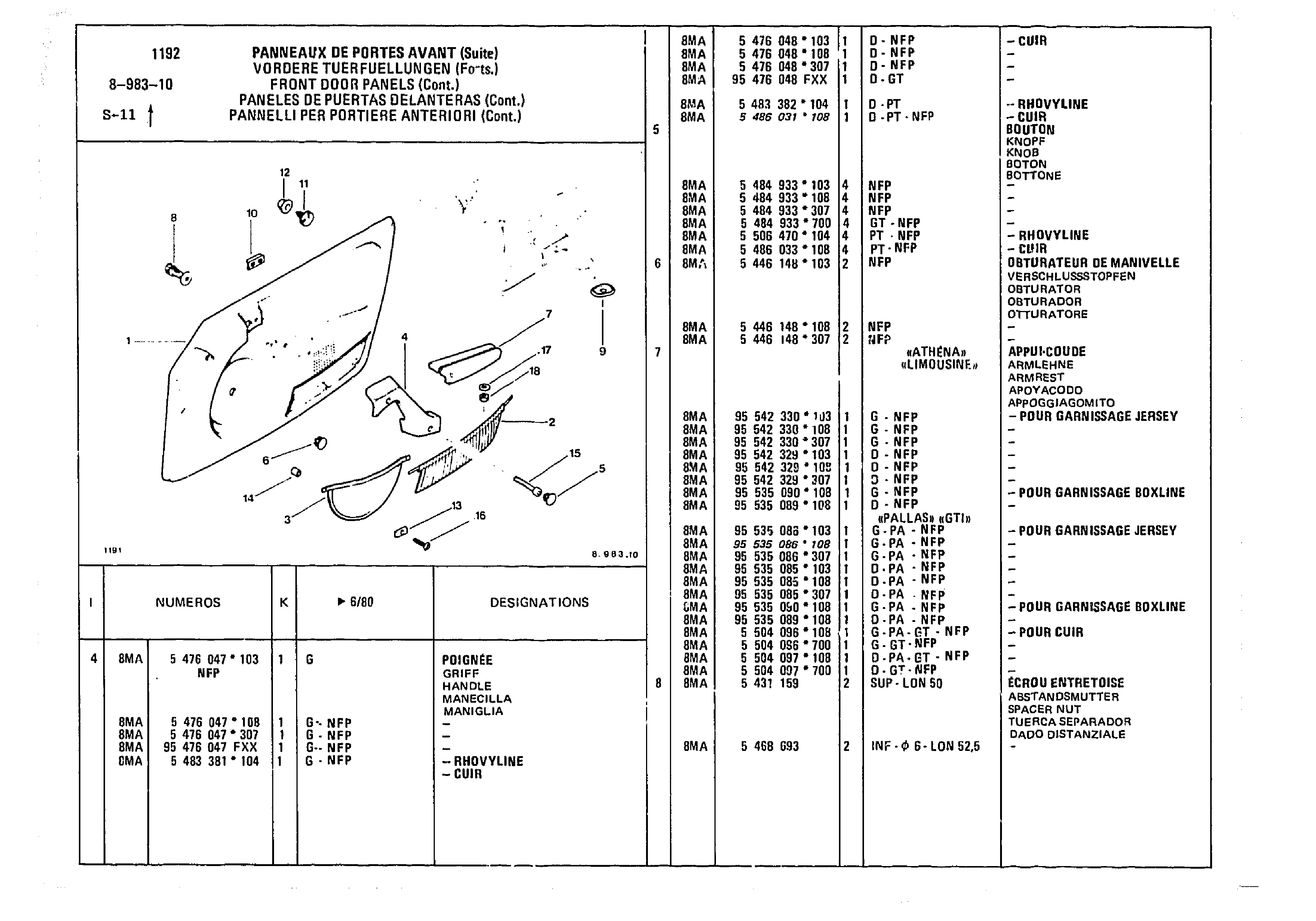Front Door Panels, page 847 of 860 — CX Parts Catalogue — 1979–1981