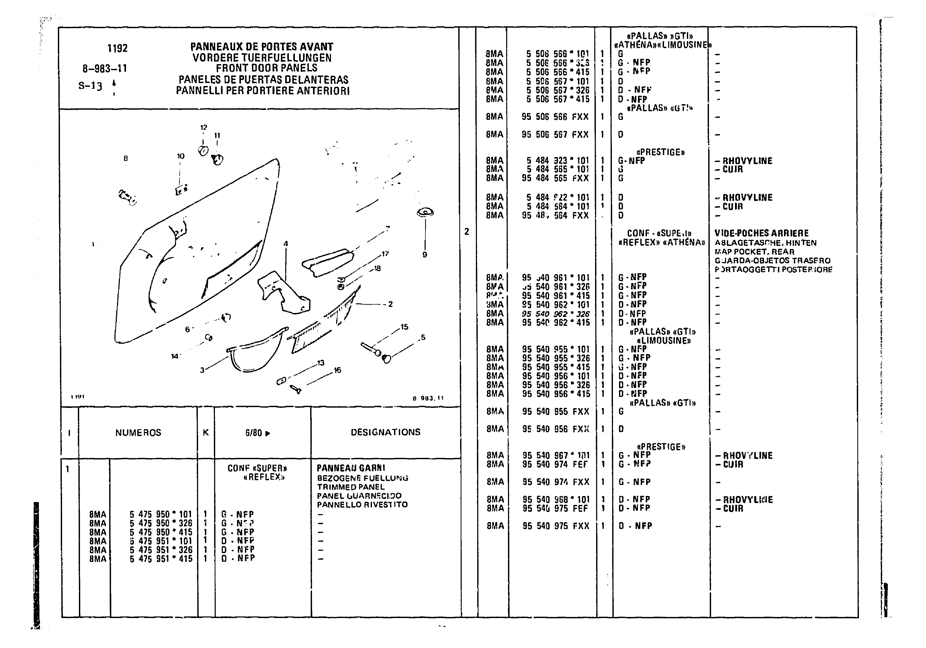 Front Door Panels, page 849 of 860 — CX Parts Catalogue — 1979–1981
