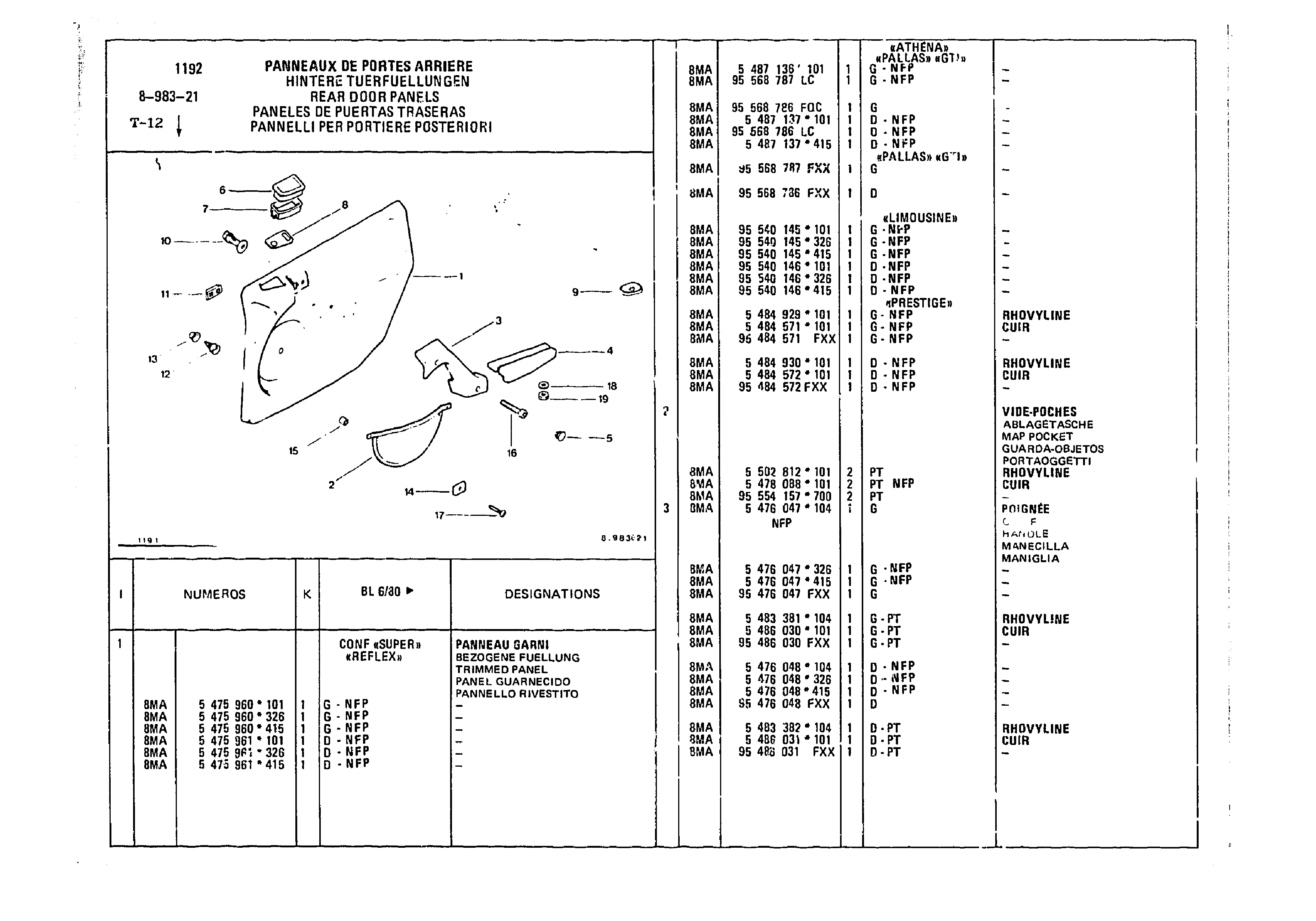 Rear Door Panels, page 855 of 860 — CX Parts Catalogue — 1979–1981
