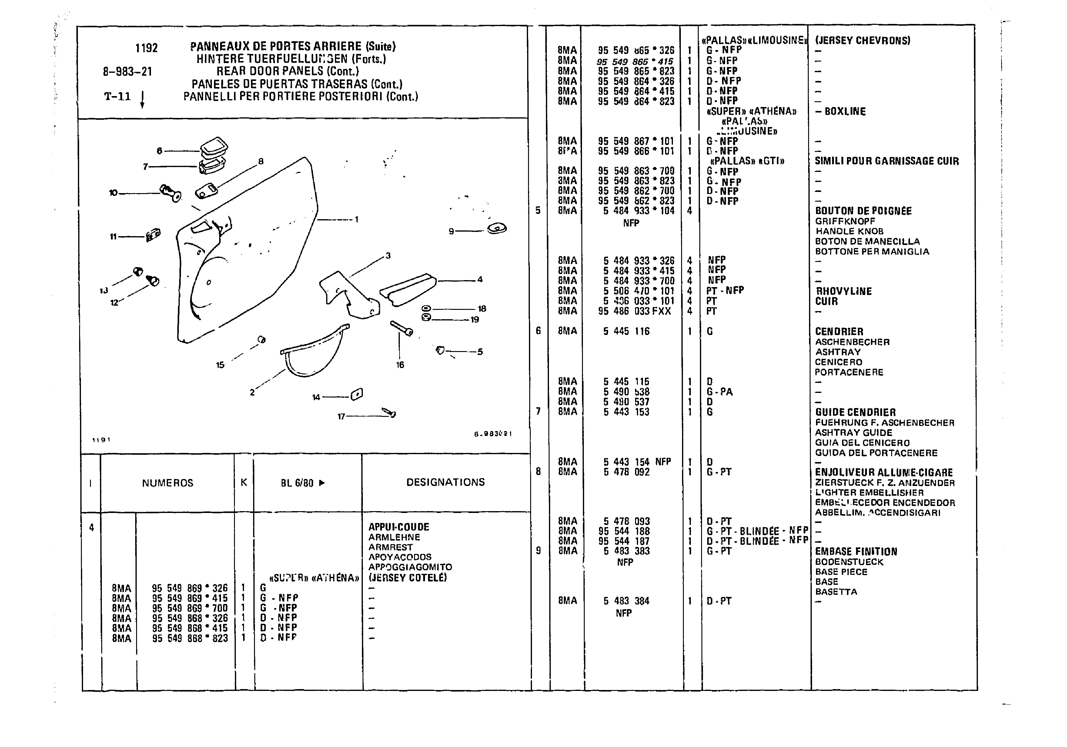 Rear Door Panels, page 856 of 860 — CX Parts Catalogue — 1979–1981