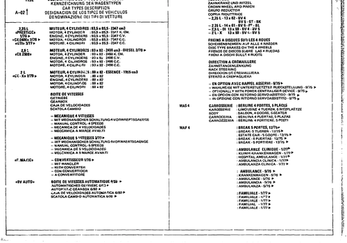 Listings, page 2 — CX Parts Catalogue — 1979–1981