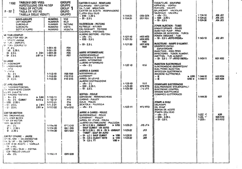 Table Of Picture, page 66 — CX Parts Catalogue — 1979–1981
