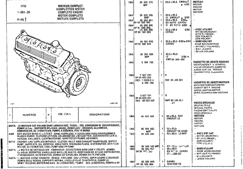 Complete Engine, page 69 — CX Parts Catalogue — 1979–1981