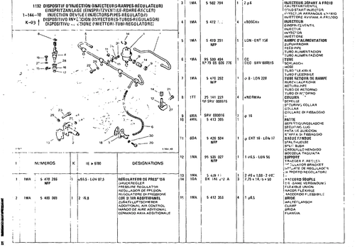 Injection Device, page 127 — CX Parts Catalogue — 1979–1981