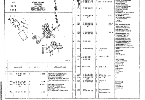 Oil Pump, page 132 — CX Parts Catalogue — 1979–1981