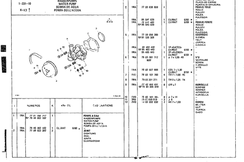 Water Pump, page 137 — CX Parts Catalogue — 1979–1981