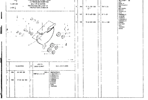 Belt Protector, page 146 — CX Parts Catalogue — 1979–1981