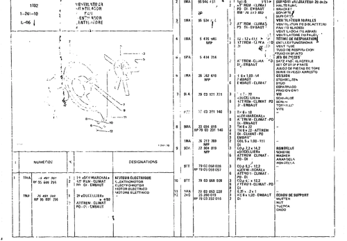 Fan, page 149 — CX Parts Catalogue — 1979–1981