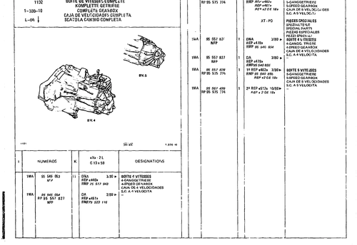 Complete Gearbox, page 151 — CX Parts Catalogue — 1979–1981