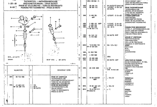 Speedometer, page 162 — CX Parts Catalogue — 1979–1981