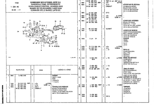 Gear Change Control, page 184 — CX Parts Catalogue — 1979–1981