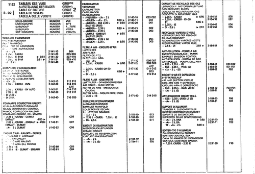Table Of Picture, page 208 — CX Parts Catalogue — 1979–1981