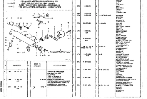 Inlet And Distribution Pipes, page 213 — CX Parts Catalogue — 1979–1981
