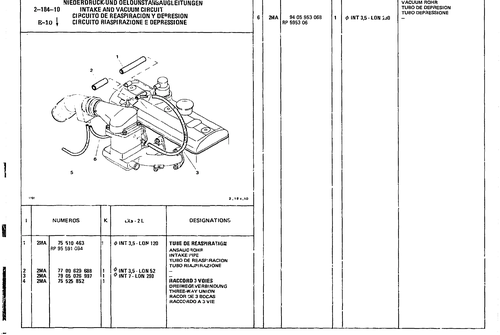 Intake And Vacuum Circuit, page 257 — CX Parts Catalogue — 1979–1981