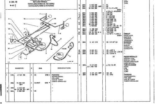 Return Pipings, page 370 — CX Parts Catalogue — 1979–1981