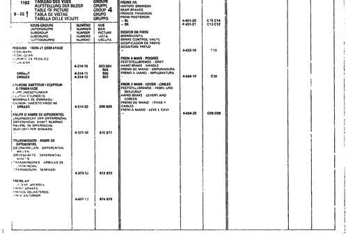 Table Of Picture, page 424 — CX Parts Catalogue — 1979–1981