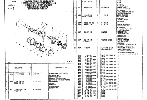 Differential Shaft Bearings, page 432 — CX Parts Catalogue — 1979–1981