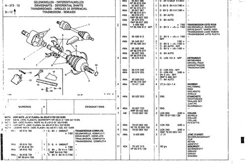 Driveshafts, page 434 — CX Parts Catalogue — 1979–1981