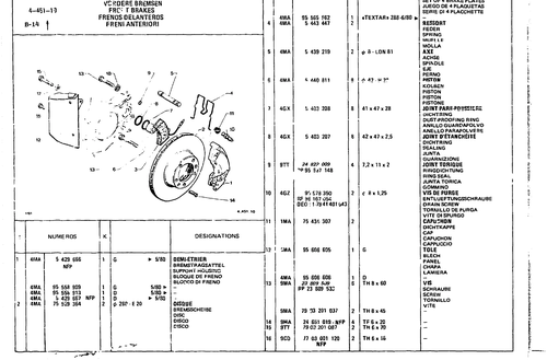 Front Brakes, page 436 — CX Parts Catalogue — 1979–1981