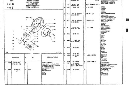 Rear Brakes, page 438 — CX Parts Catalogue — 1979–1981