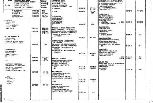 Table Of Picture, page 448 — CX Parts Catalogue — 1979–1981