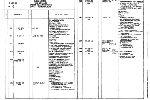 Feeding Leads, page 458 — CX Parts Catalogue — 1979–1981