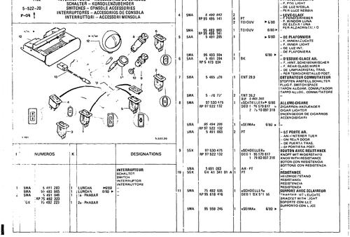 Switches, page 480 — CX Parts Catalogue — 1979–1981
