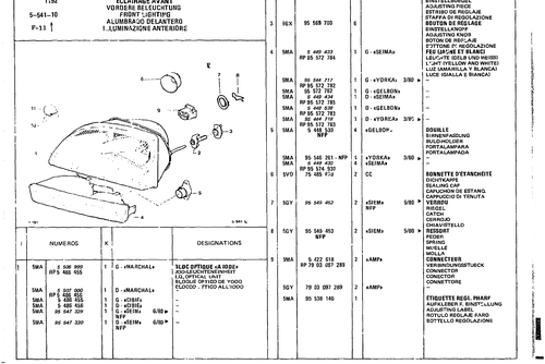 Front Lighting, page 487 — CX Parts Catalogue — 1979–1981